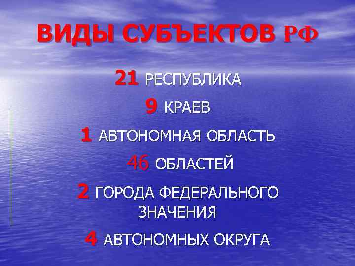 ВИДЫ СУБЪЕКТОВ РФ 21 РЕСПУБЛИКА 9 КРАЕВ 1 АВТОНОМНАЯ ОБЛАСТЬ 46 ОБЛАСТЕЙ 2 ГОРОДА