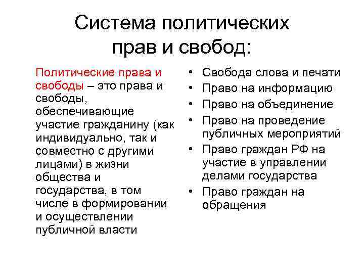 Свободы граждан понятие. Система политических прав и свобод. Политические права и свободы граждан РФ И гарантии их осуществления.. Содержание политических прав и свобод. К политическим правам относятся.