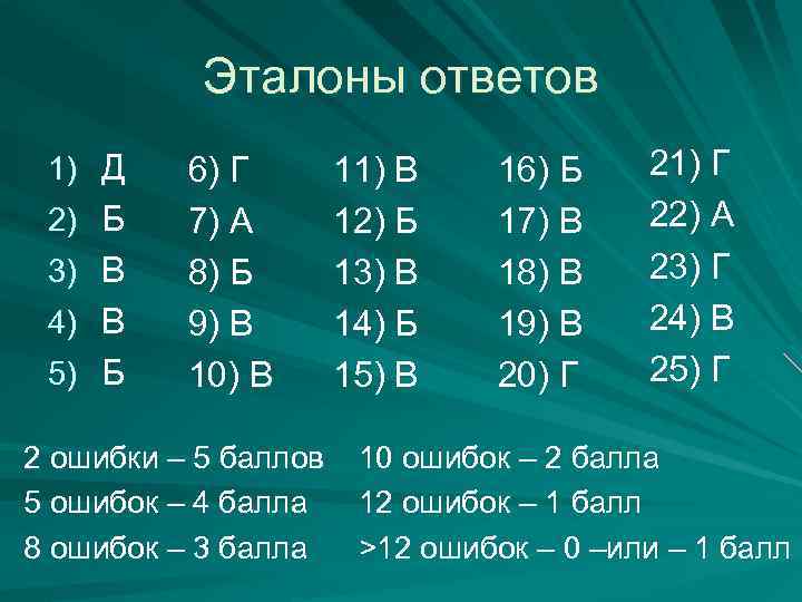 Эталоны ответов 1) Д 2) Б 3) В 4) В 5) Б 6) Г