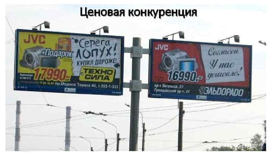 Ценовая конкуренция 