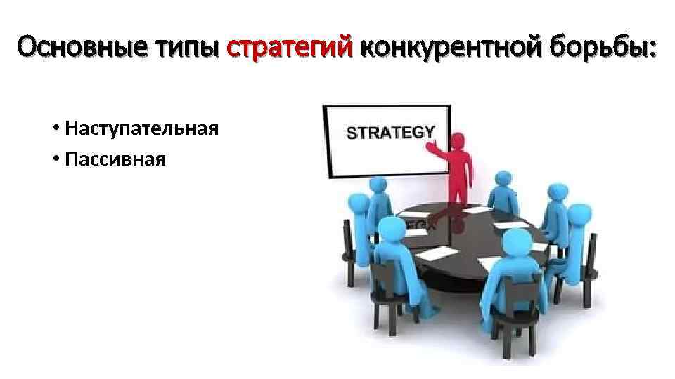 Основные типы стратегий конкурентной борьбы: • Наступательная • Пассивная 