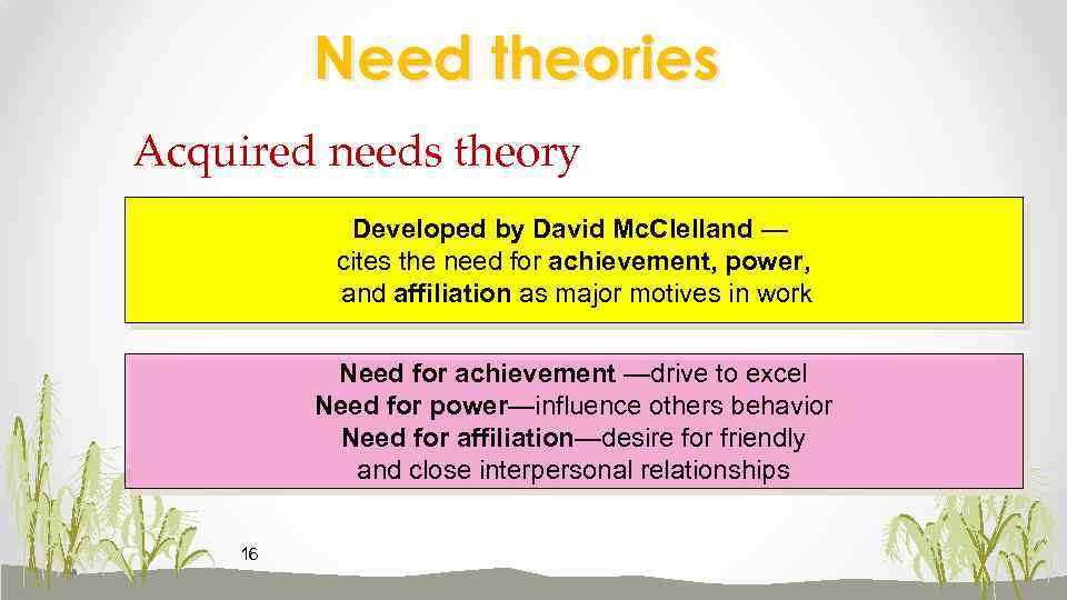 Need theories Acquired needs theory Developed by David Mc. Clelland — cites the need