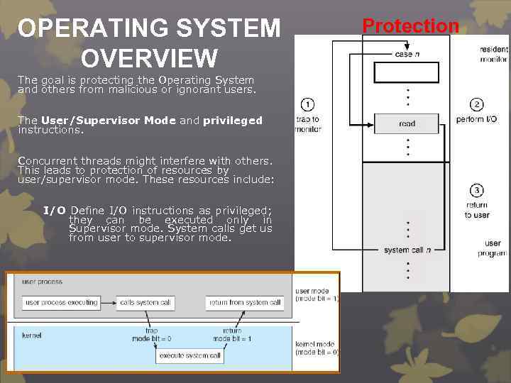 OPERATING SYSTEM OVERVIEW The goal is protecting the Operating System and others from malicious