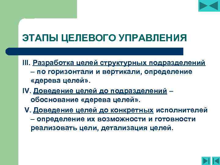 ЭТАПЫ ЦЕЛЕВОГО УПРАВЛЕНИЯ III. Разработка целей структурных подразделений – по горизонтали и вертикали, определение