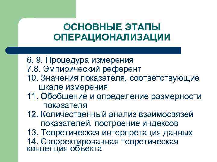 ОСНОВНЫЕ ЭТАПЫ ОПЕРАЦИОНАЛИЗАЦИИ 6. 9. Процедура измерения 7. 8. Эмпирический референт 10. Значения показателя,