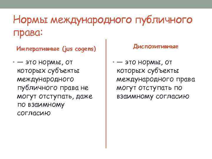 Нормы международного публичного права: Императивные (jus cogens) • — это нормы, от которых субъекты