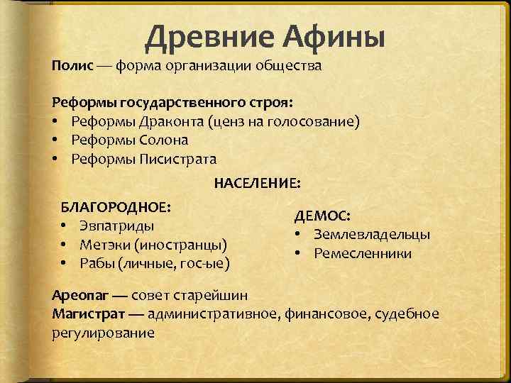 Древние Афины Полис — форма организации общества Реформы государственного строя: • Реформы Драконта (ценз