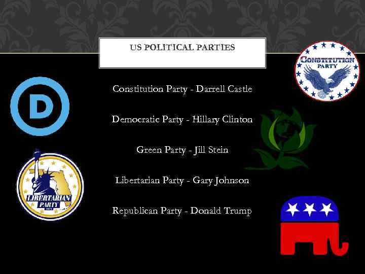 US POLITICAL PARTIES Constitution Party - Darrell Castle Democratic Party - Hillary Clinton Green