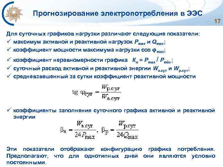 Час максимума