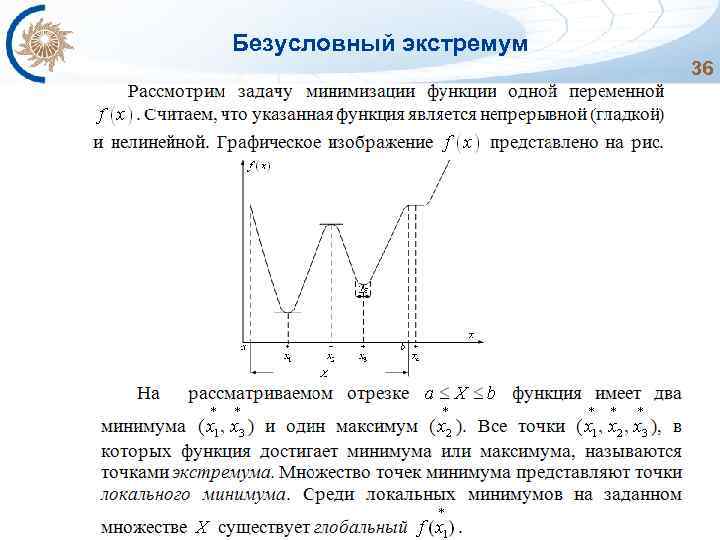 Безусловный экстремум 36 