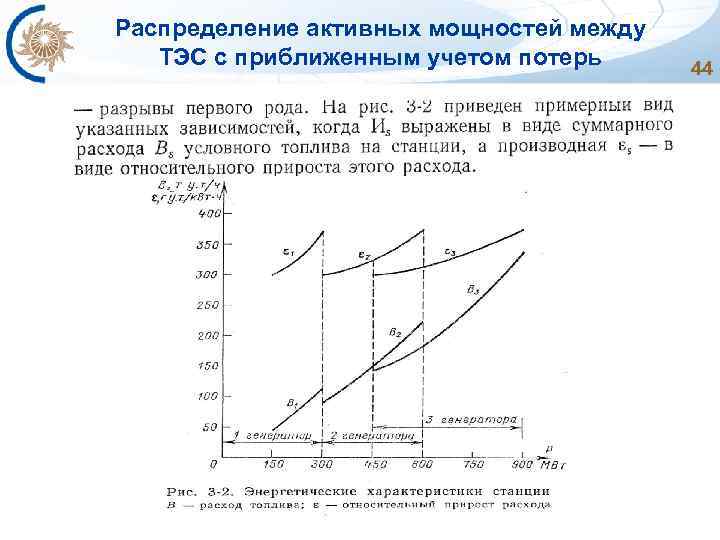 Распределение активных мощностей между ТЭС с приближенным учетом потерь 44 