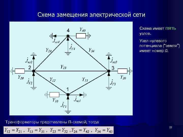 Схема замещения электрической сети Схема имеет пять узлов. Узел нулевого потенциала (“земля”) имеет номер