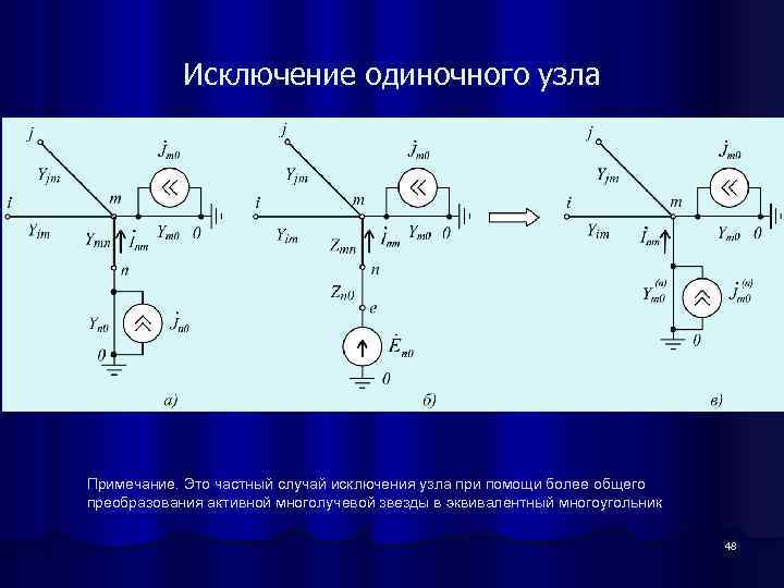 Исключение одиночного узла Примечание. Это частный случай исключения узла при помощи более общего преобразования