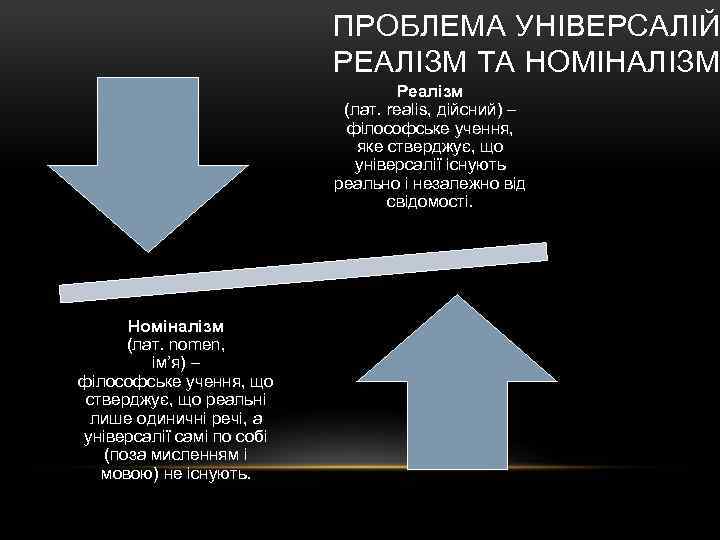 ПРОБЛЕМА УНІВЕРСАЛІЙ РЕАЛІЗМ ТА НОМІНАЛІЗМ Реалізм (лат. realis, дійсний) – філософське учення, яке стверджує,