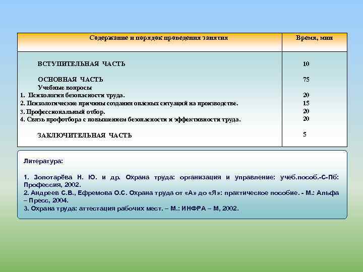 Содержание и порядок проведения занятия ВСТУПИТЕЛЬНАЯ ЧАСТЬ ОСНОВНАЯ ЧАСТЬ Учебные вопросы 1. Психология безопасности