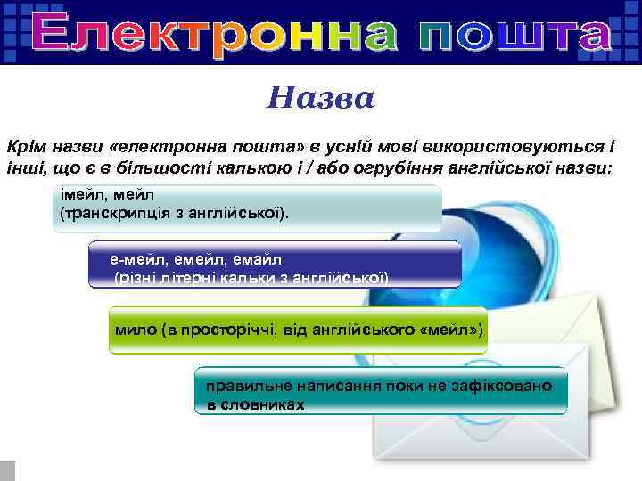 Назва Крім назви «електронна пошта» в усній мові використовуються і інші, що є в