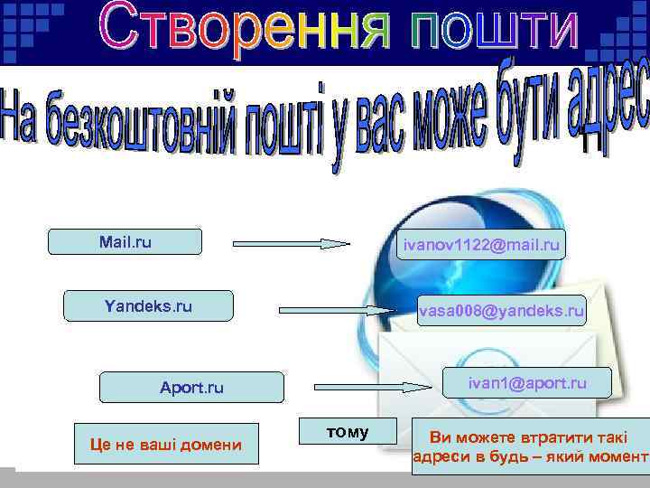 Mail. ru ivanov 1122@mail. ru Yandeks. ru vasa 008@yandeks. ru ivan 1@aport. ru Aport.