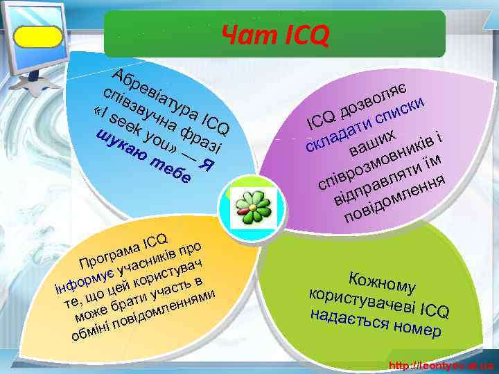 Чат ICQ Аб спі ревіа «І взвуч тура see I н k y а