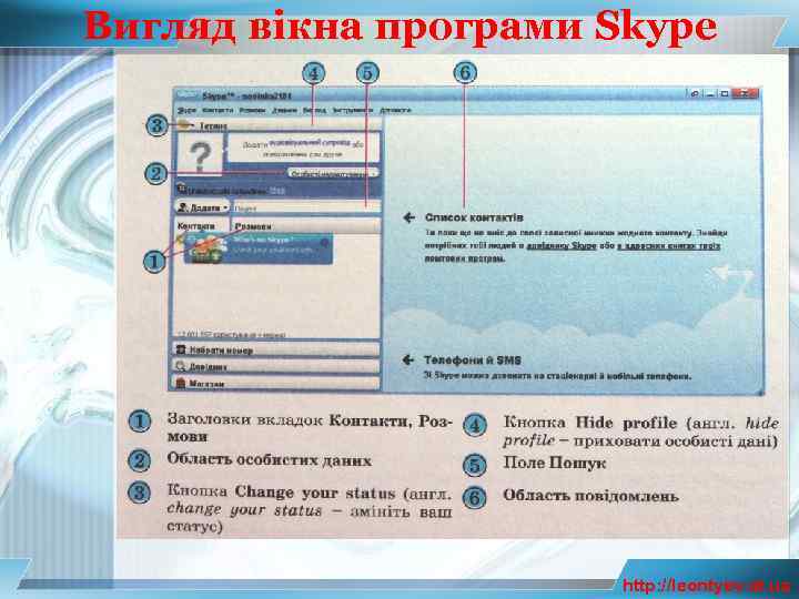 Вигляд вікна програми Skype http: //leontyev. at. ua 