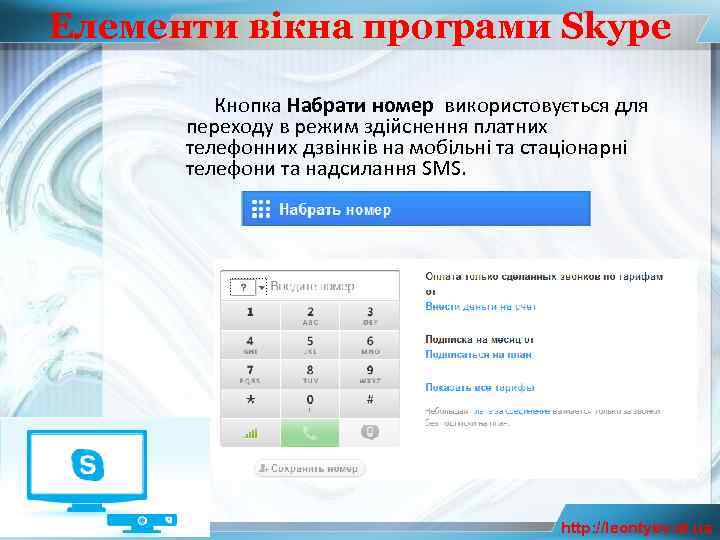 Елементи вікна програми Skype Кнопка Набрати номер використовується для переходу в режим здійснення платних