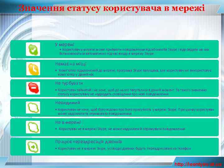 Значення статусу користувача в мережі У мережі • Користувач у мережі може приймати повідомлення
