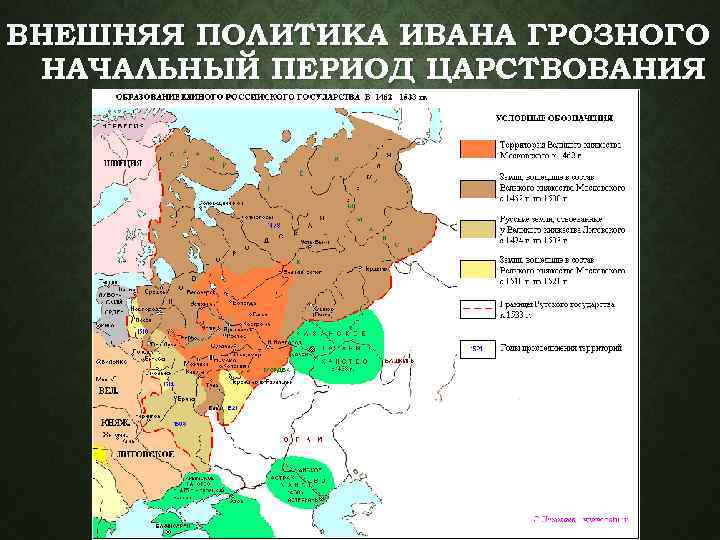 ВНЕШНЯЯ ПОЛИТИКА ИВАНА ГРОЗНОГО НАЧАЛЬНЫЙ ПЕРИОД ЦАРСТВОВАНИЯ 