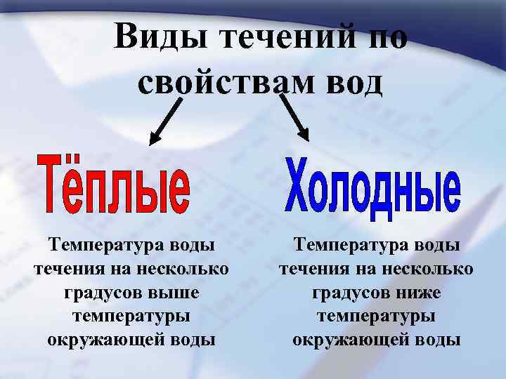 Виды течений по свойствам вод Температура воды течения на несколько градусов выше температуры окружающей