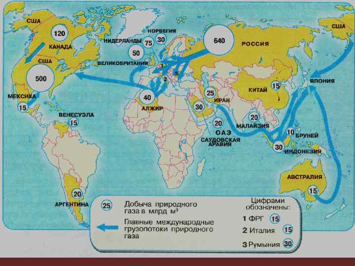 Природный газ на географической карте. Основные грузопотоки угля в мире на карте. Главные международные грузопотоки природного газа. Основные направления экспорта нефти газа и угля.