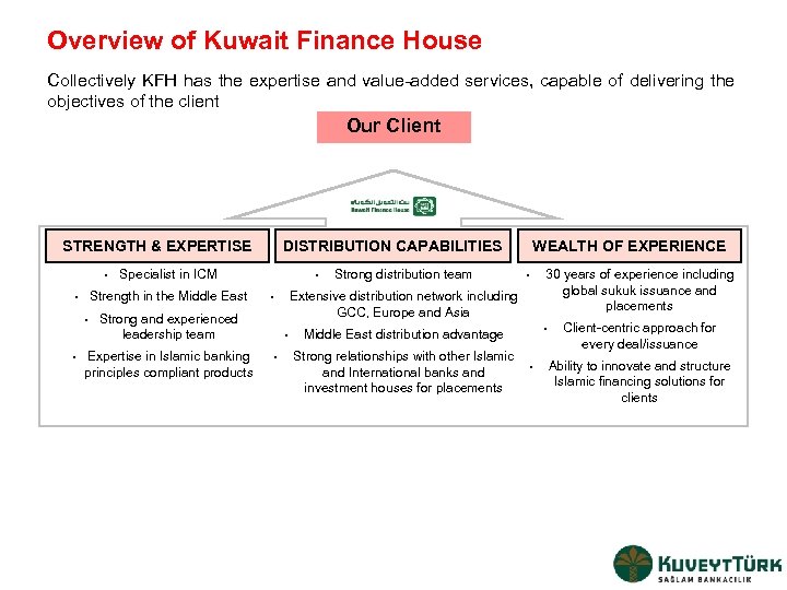 Overview of Kuwait Finance House Collectively KFH has the expertise and value-added services, capable