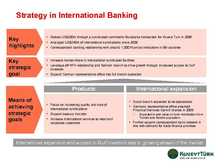 Strategy in International Banking Key highlights • Raised US$200 m through a syndicated commodity