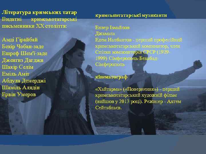 Література кримських татар Видатні кримськотатарські письменники XX століття: Амді Гірайбай Бекір Чобан-заде Ешреф Шем'ї-заде