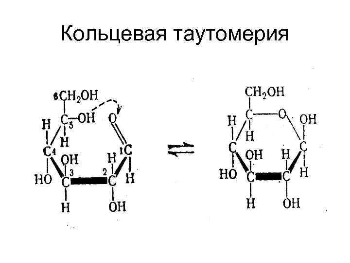 Кольцевая таутомерия 