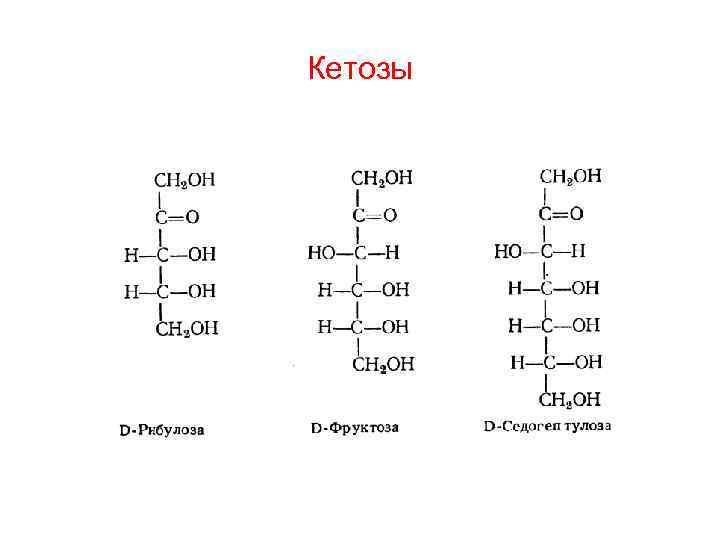 Кетозы 