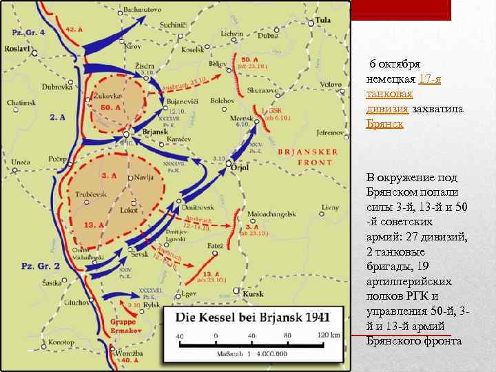  6 октября немецкая 17 -я танковая дивизия захватила Брянск В окружение под Брянском