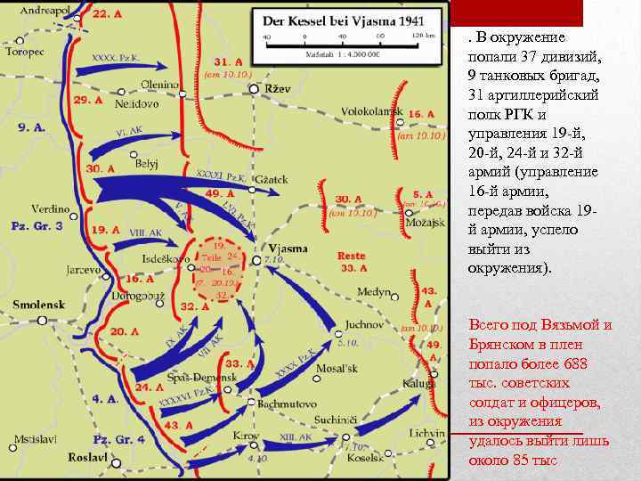 . В окружение попали 37 дивизий, 9 танковых бригад, 31 артиллерийский полк РГК и