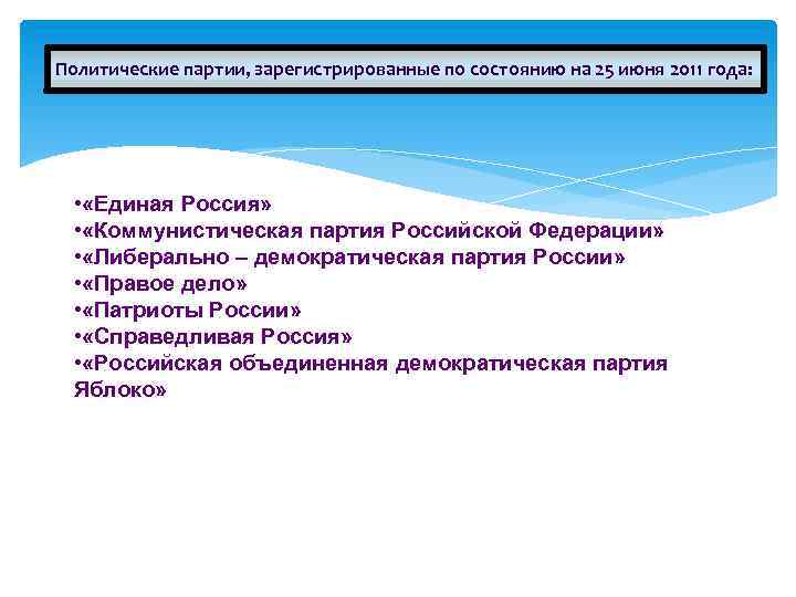 Политические партии, зарегистрированные по состоянию на 25 июня 2011 года: • «Единая Россия» •