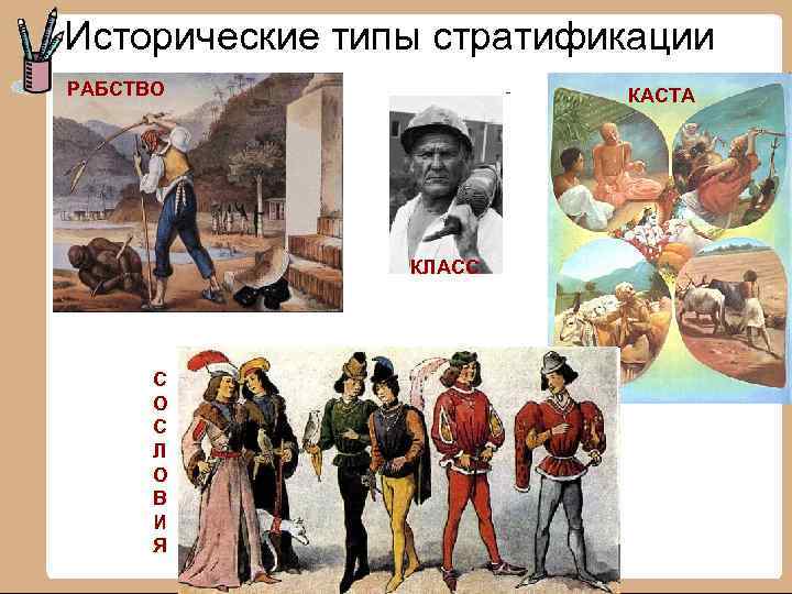 Исторические типы стратификации РАБСТВО КАСТА КЛАСС С О С Л О В И Я