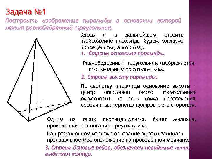 Построить изображение пирамиды в основании которой лежит квадрат