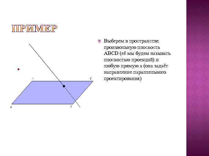 По рисунку 8 назовите. Параллельное проектирование ромба. Прямая и произвольная плоскость. Плоскость ABCD. Если прямая и ее проекция на плоскость параллельны то.