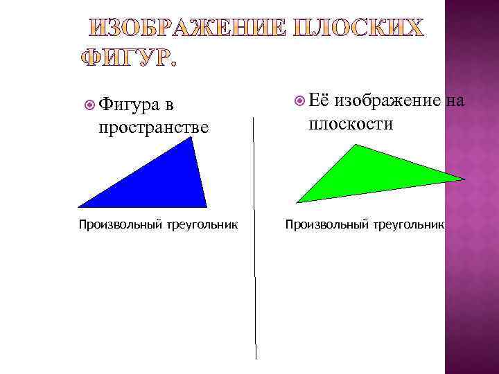 2 произвольных треугольника