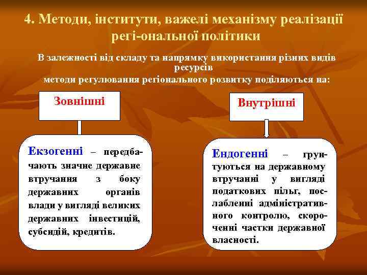 4. Методи, інститути, важелі механізму реалізації регі ональної політики В залежності від складу та