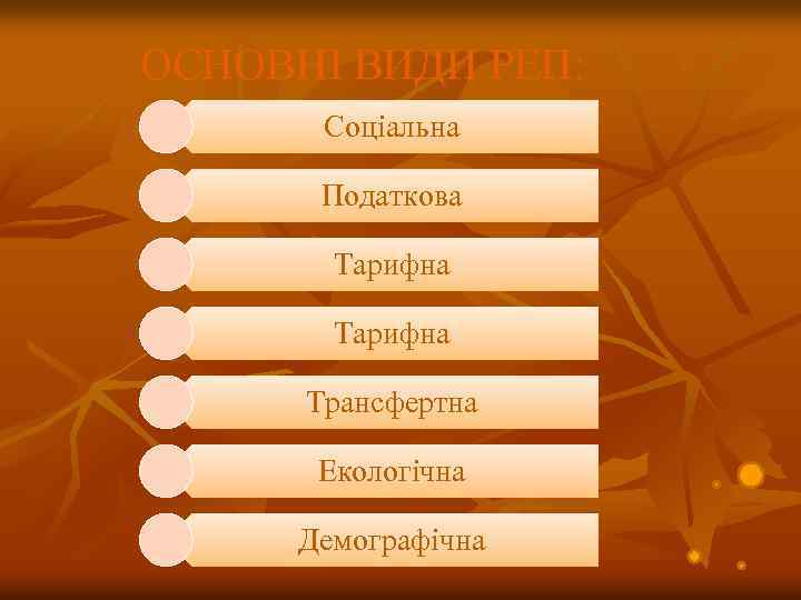 ОСНОВНІ ВИДИ РЕП: Соціальна Податкова Тарифна Трансфертна Екологічна Демографічна 