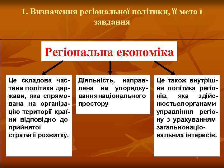 1. Визначення регіональної політики, її мета і завдання Регіональна економіка Це складова час тина