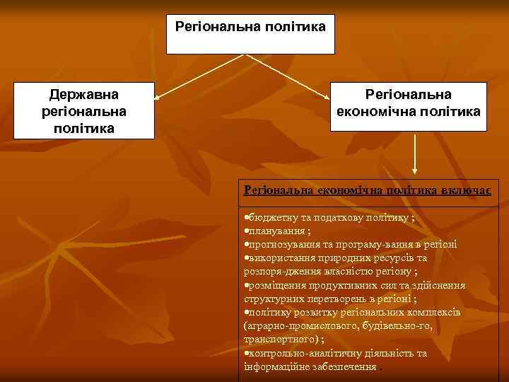 Регіональна політика Державна регіональна політика Регіональна економічна політика включає бюджетну та податкову політику ;