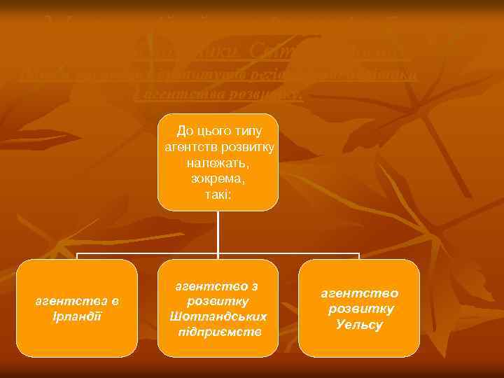 2. Інституційний механізм реалізації регіональної політики. Світовий досвід. Одним з основних інститутів регіональної політики