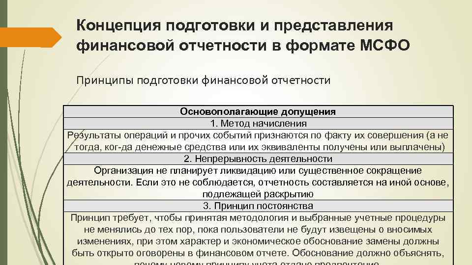 Утвержденным текстом любого проекта положения или стандарта считается текст