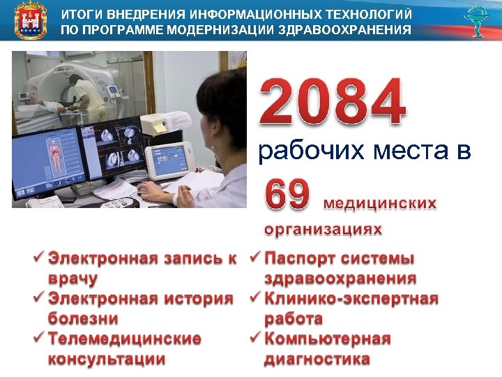 ИТОГИ ВНЕДРЕНИЯ ИНФОРМАЦИОННЫХ ТЕХНОЛОГИЙ ПО ПРОГРАММЕ МОДЕРНИЗАЦИИ ЗДРАВООХРАНЕНИЯ рабочих места в 