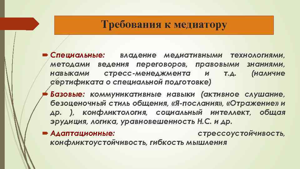 Требования к медиатору Специальные: владение медиативными технологиями, методами ведения переговоров, правовыми знаниями, навыками стресс-менеджмента