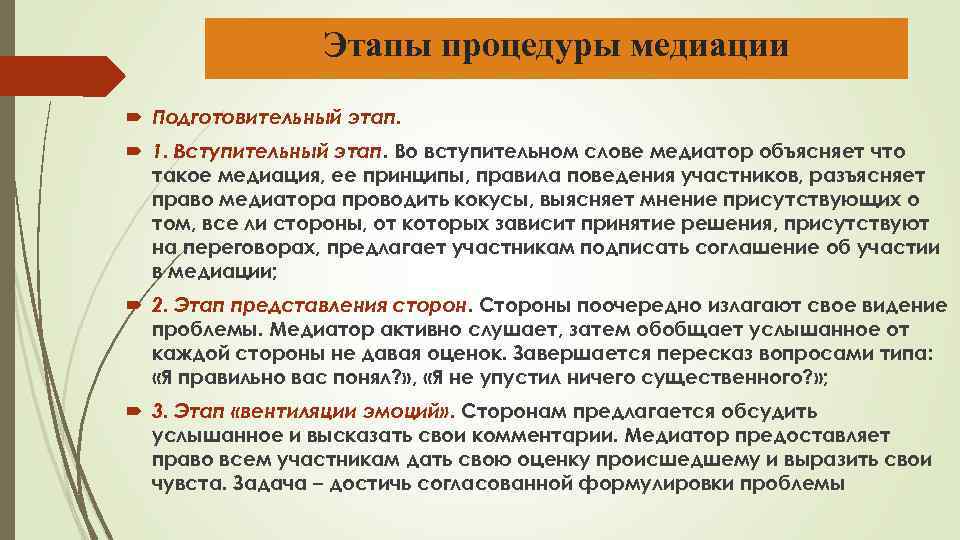 Этапы процедуры медиации Подготовительный этап. 1. Вступительный этап. Во вступительном слове медиатор объясняет что