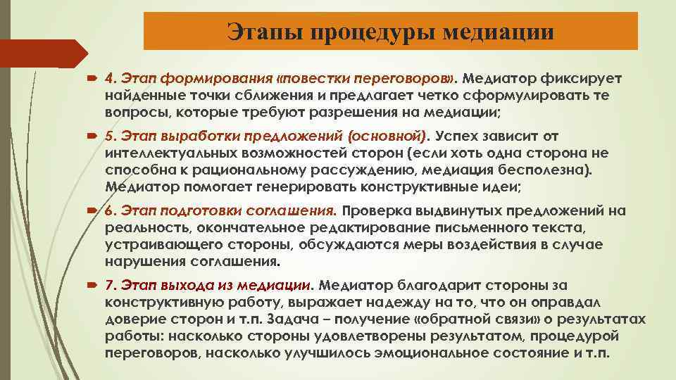 Этапы процедуры медиации 4. Этап формирования «повестки переговоров» . Медиатор фиксирует найденные точки сближения